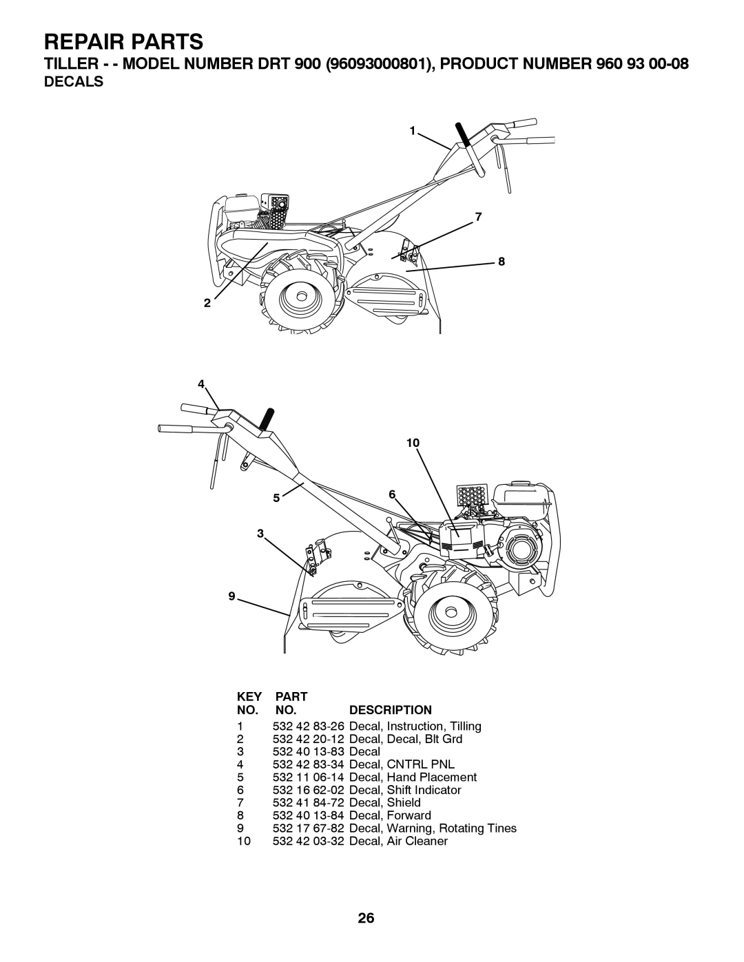 Husqvarna DRT 900 owner manual Decals 