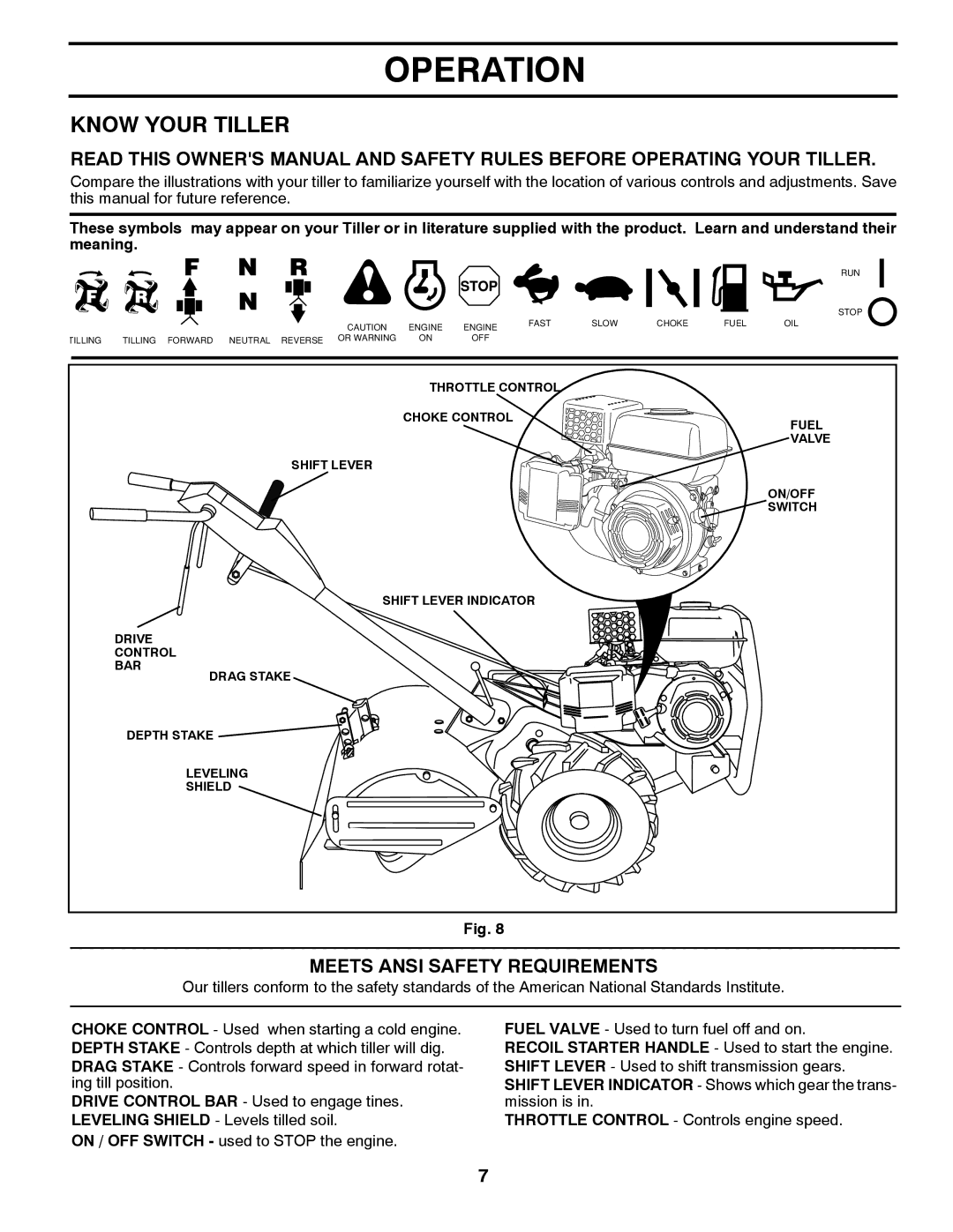 Husqvarna DRT 900 owner manual Operation, Know Your Tiller, Meets Ansi Safety Requirements 