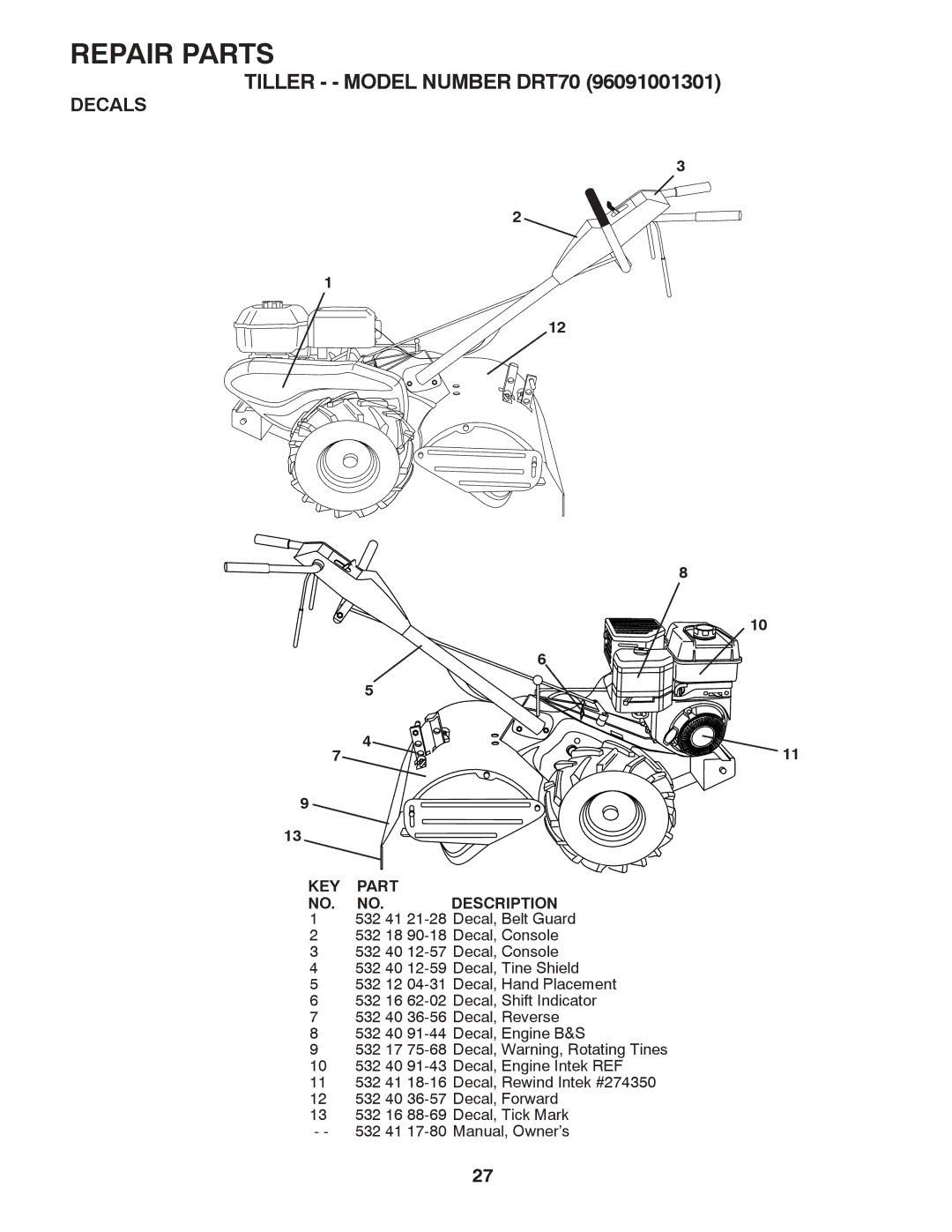 Husqvarna DRT70 owner manual Decals 