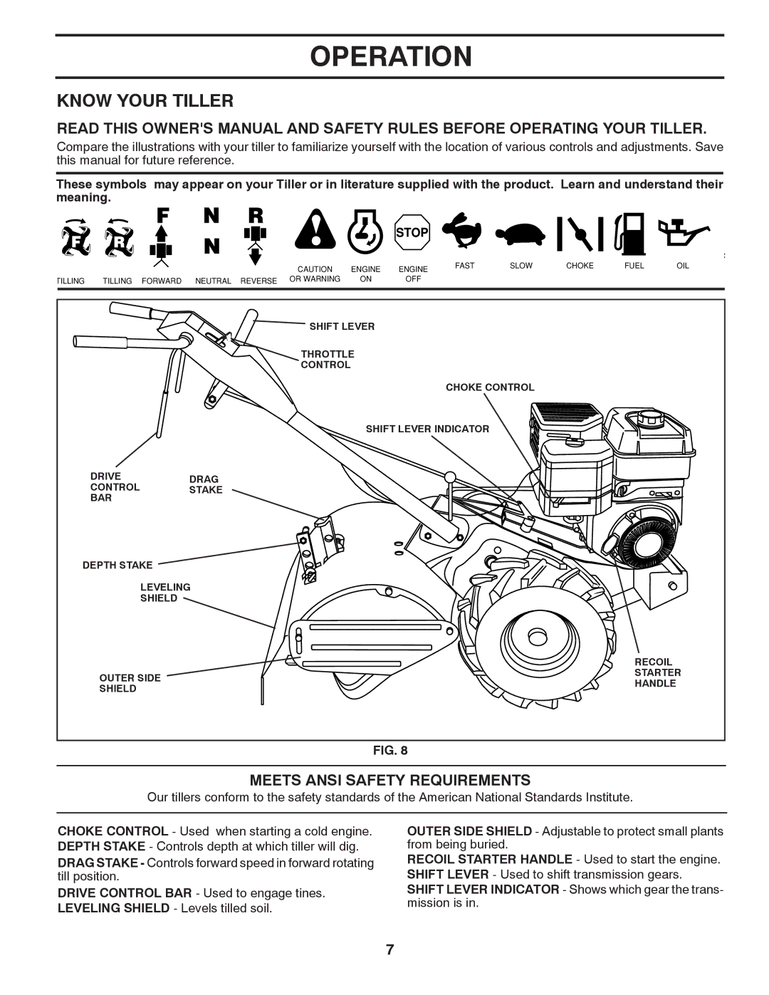 Husqvarna DRT70 owner manual Operation, Know Your Tiller, Meets Ansi Safety Requirements 