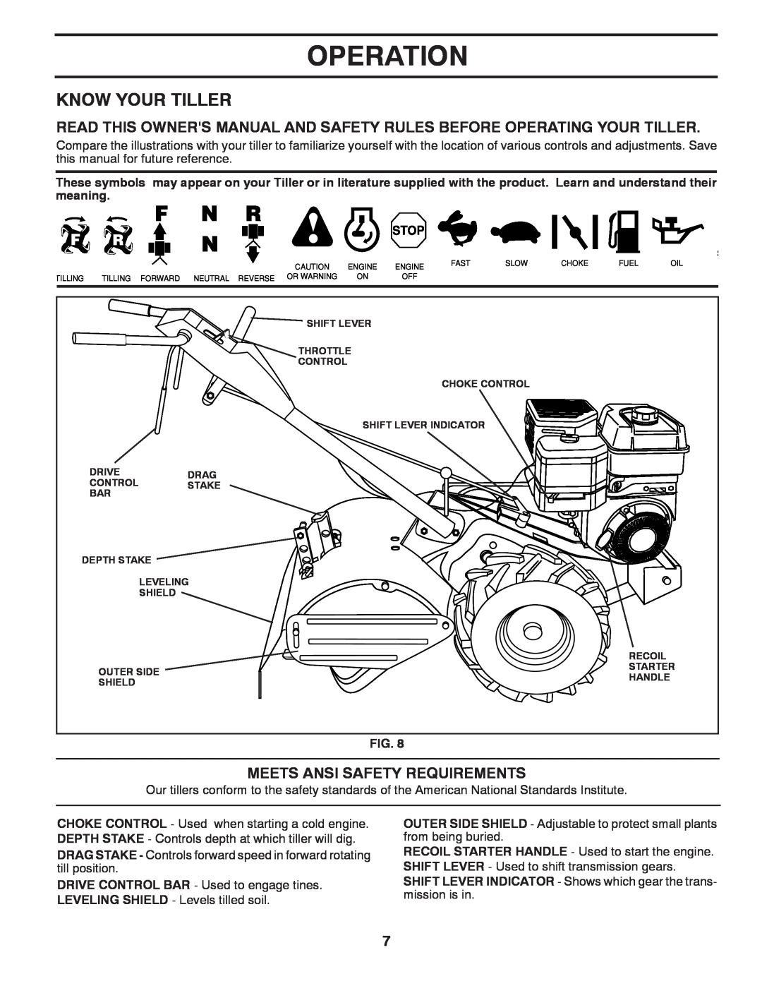 Husqvarna DRT70 owner manual Operation, Know Your Tiller, Meets Ansi Safety Requirements 