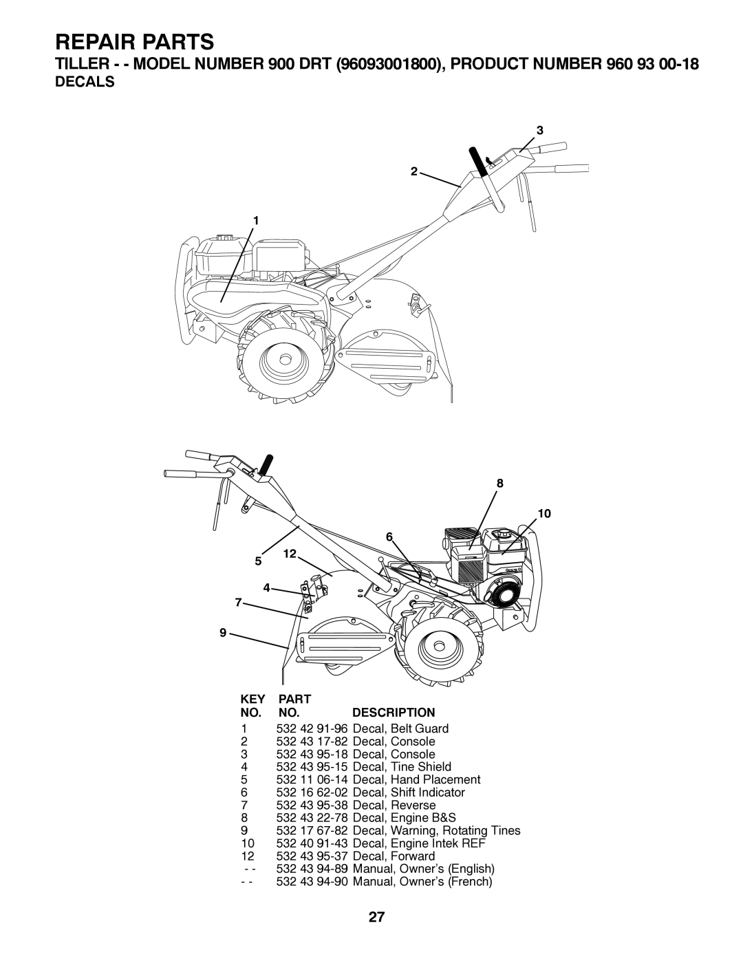 Husqvarna DRT900 owner manual Decals 