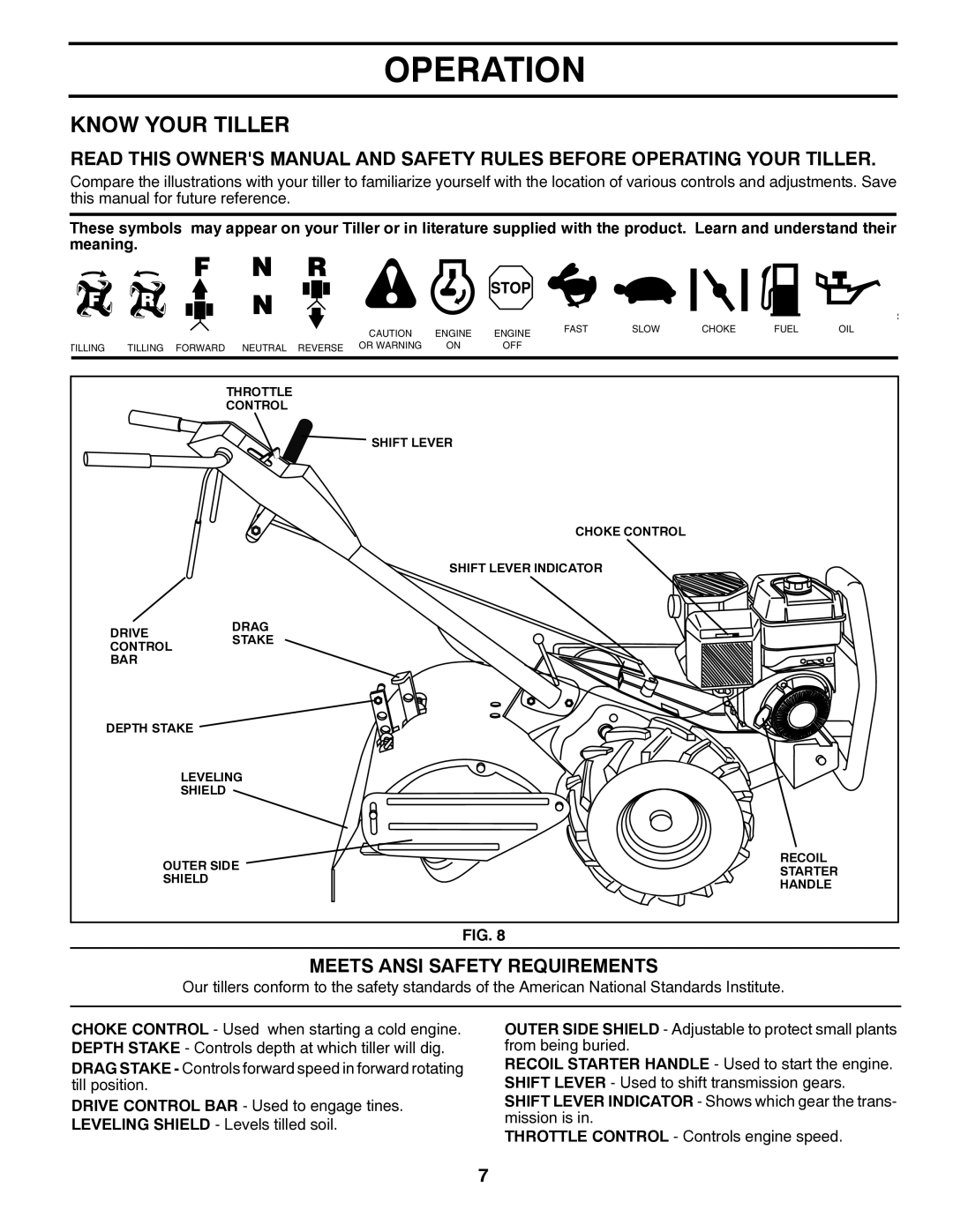 Husqvarna DRT900 owner manual Operation, Know Your Tiller, Meets Ansi Safety Requirements 