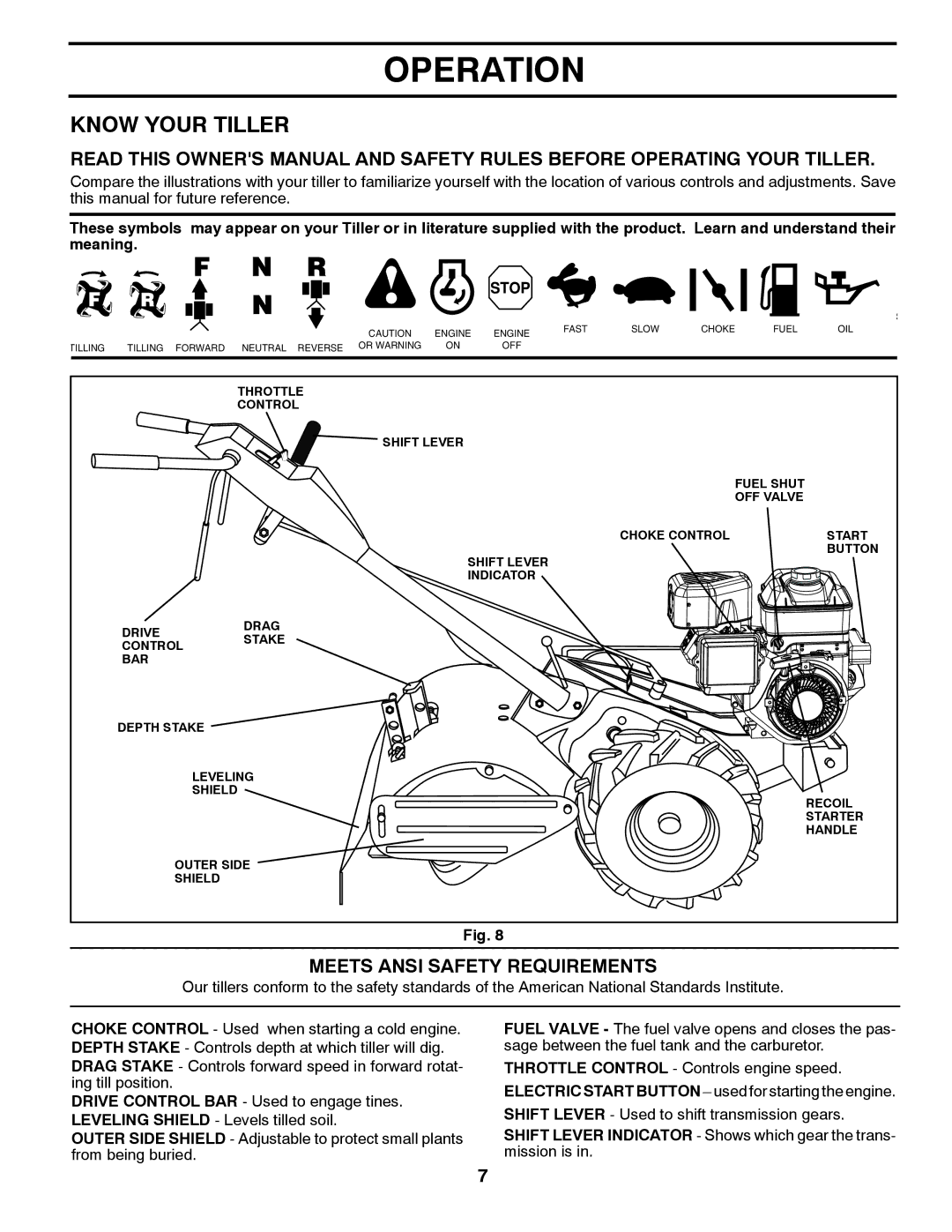 Husqvarna DRT900E owner manual Operation, Know Your Tiller, Meets Ansi Safety Requirements 