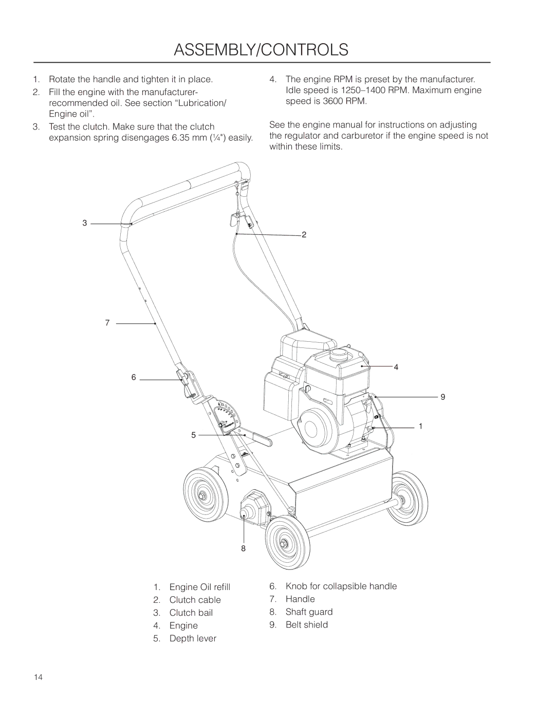 Husqvarna DTF226, DT18BF, SD22B5DSA, 966067101, DTF6(BF), 966067001, 966067201, 966067801 manual Assembly/CONTROLS 