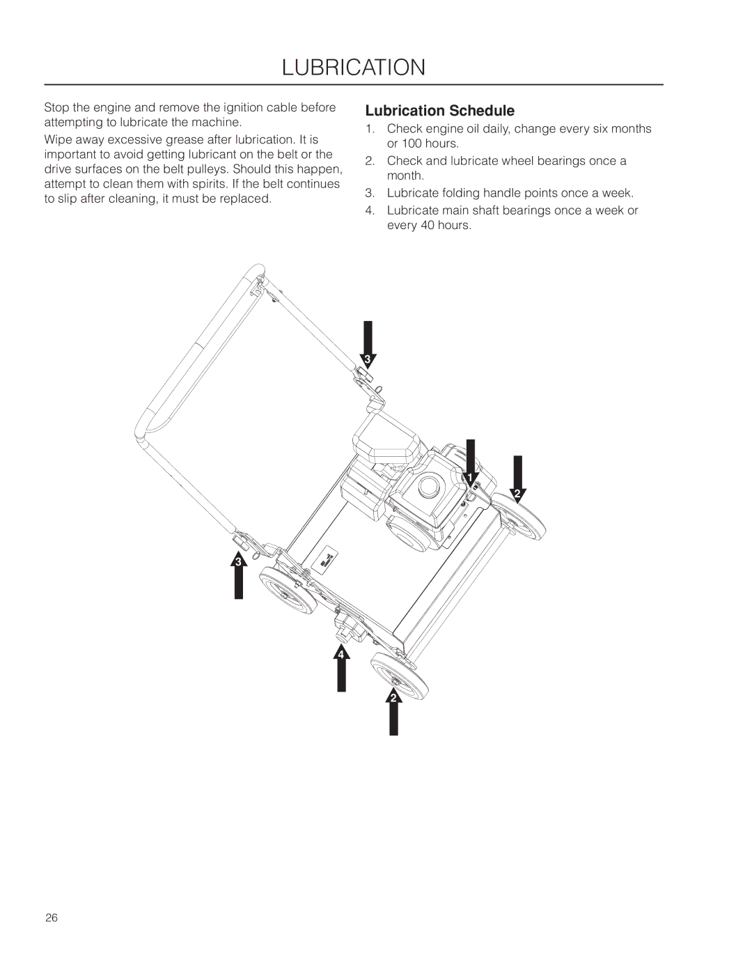 Husqvarna 966067101, DT18BF, SD22B5DSA, DTF6(BF), 966067001, 966067201, DTF226, 966067801 manual Lubrication Schedule 