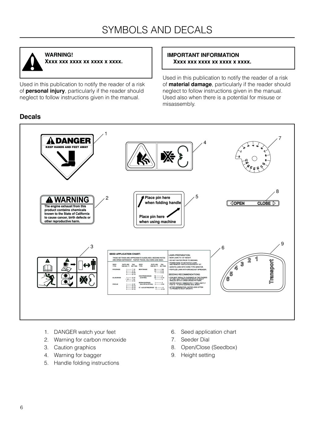 Husqvarna DTF226, DT18BF, SD22B5DSA, 966067101, DTF6(BF), 966067001, 966067201, 966067801 manual Decals, Xxxx xxx xxxx xx xxxx x 