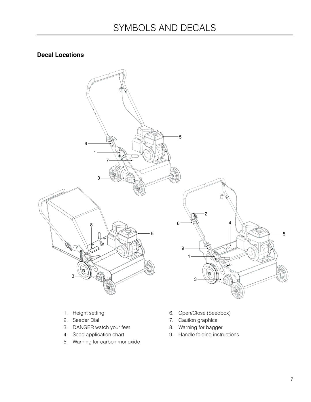 Husqvarna 966067801, DT18BF, SD22B5DSA, 966067101, DTF6(BF), 966067001, 966067201, DTF226 manual Decal Locations 