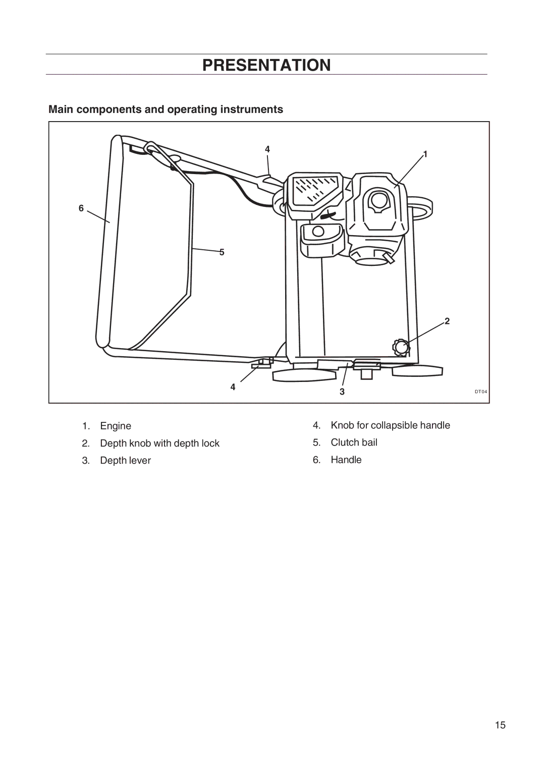 Husqvarna DT22 manual Main components and operating instruments 