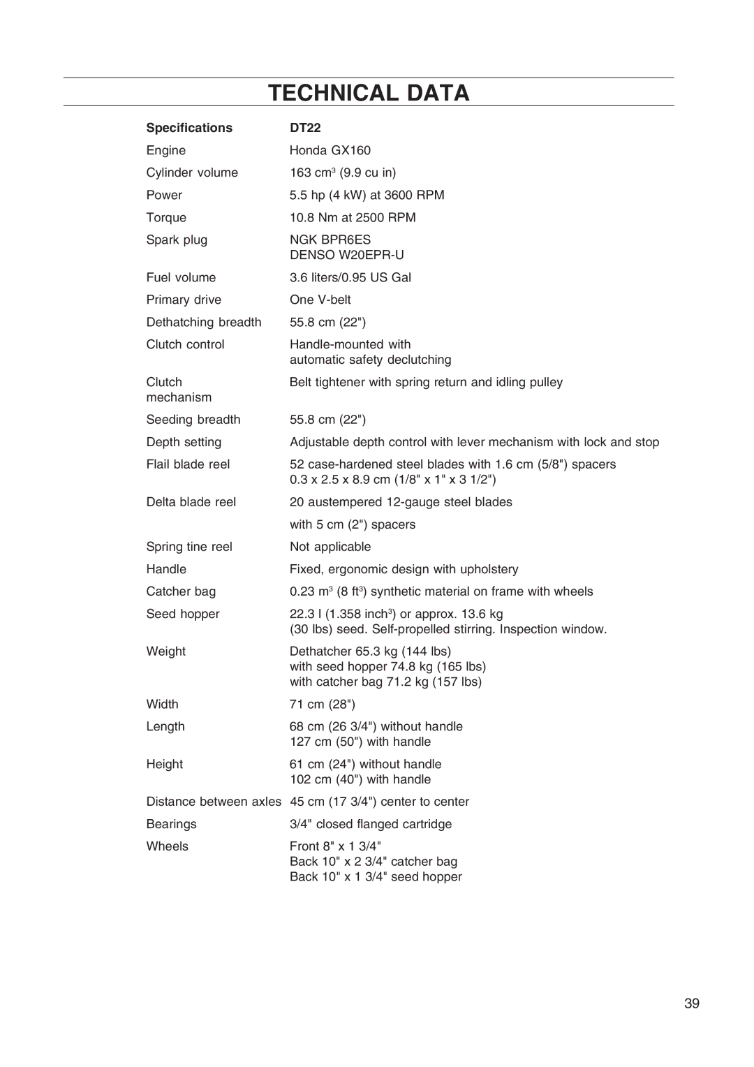 Husqvarna manual Technical Data, Specifications DT22 