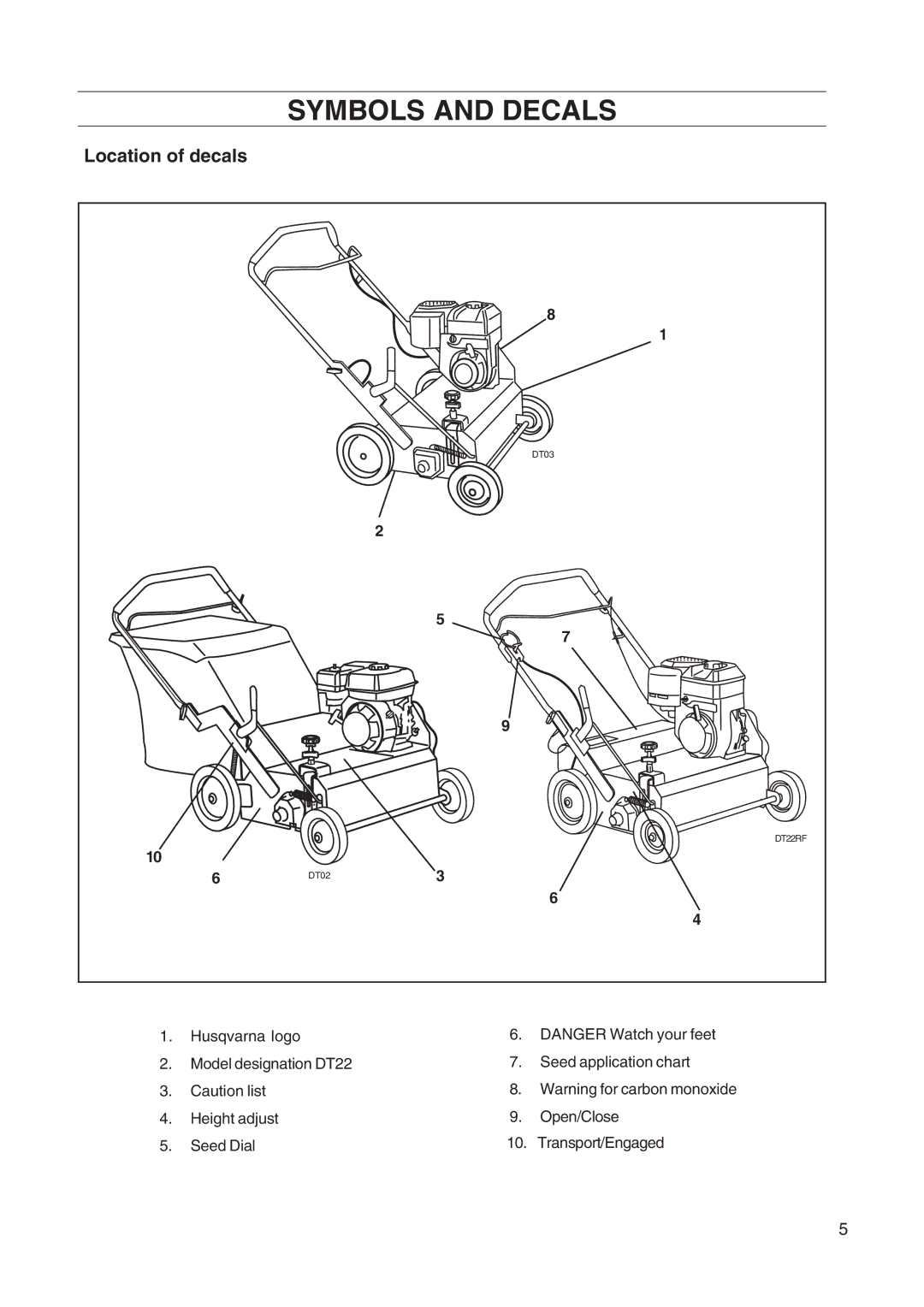 Husqvarna DT22 manual Location of decals 