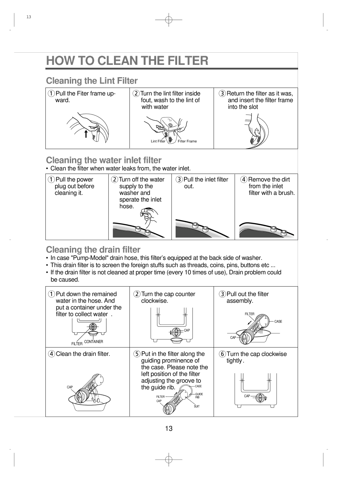 Husqvarna DWF-7589, DWF-8089 instruction manual HOW to Clean the Filter, Cleaning the Lint Filter 