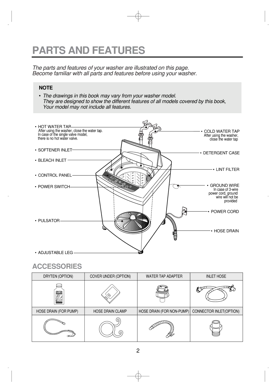 Husqvarna DWF-8089, DWF-7589 instruction manual Parts and Features, HOT Water TAP 