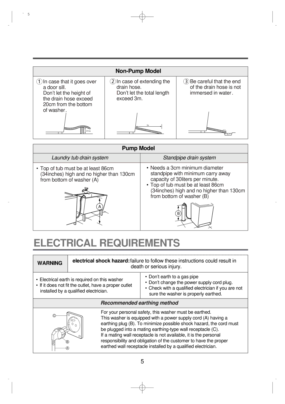 Husqvarna DWF-7589, DWF-8089 instruction manual Electrical Requirements, Non-Pump Model 