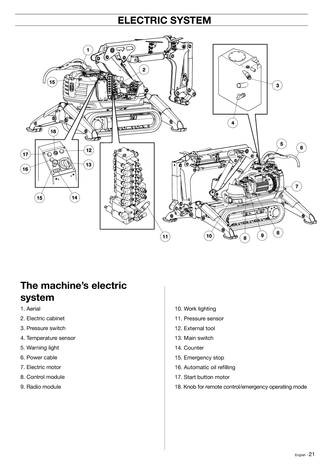 Husqvarna DXR-310 manual Machine’s electric system 