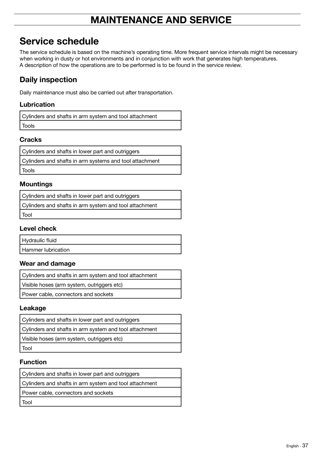 Husqvarna DXR-310 manual Service schedule, Daily inspection 