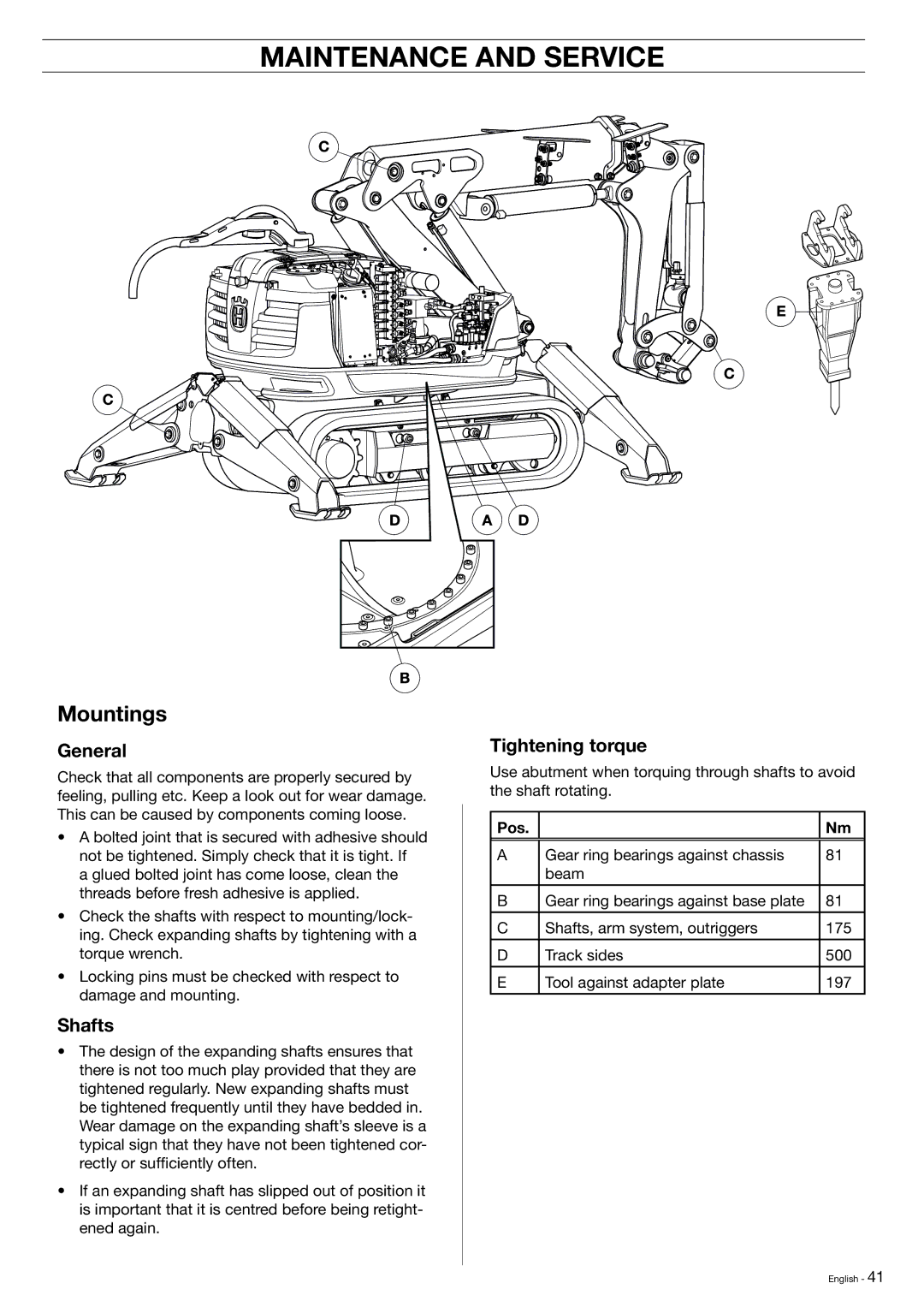 Husqvarna DXR-310 manual Mountings, Shafts, Tightening torque, Pos 