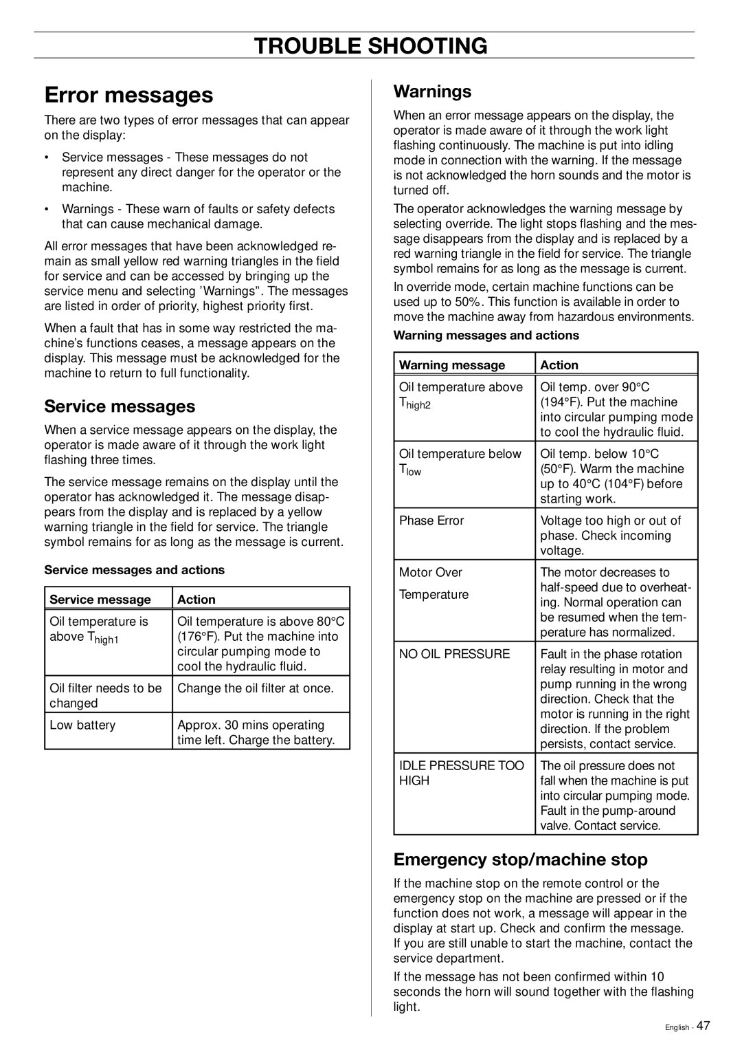 Husqvarna DXR-310 manual Trouble Shooting, Error messages, Service messages, Emergency stop/machine stop 