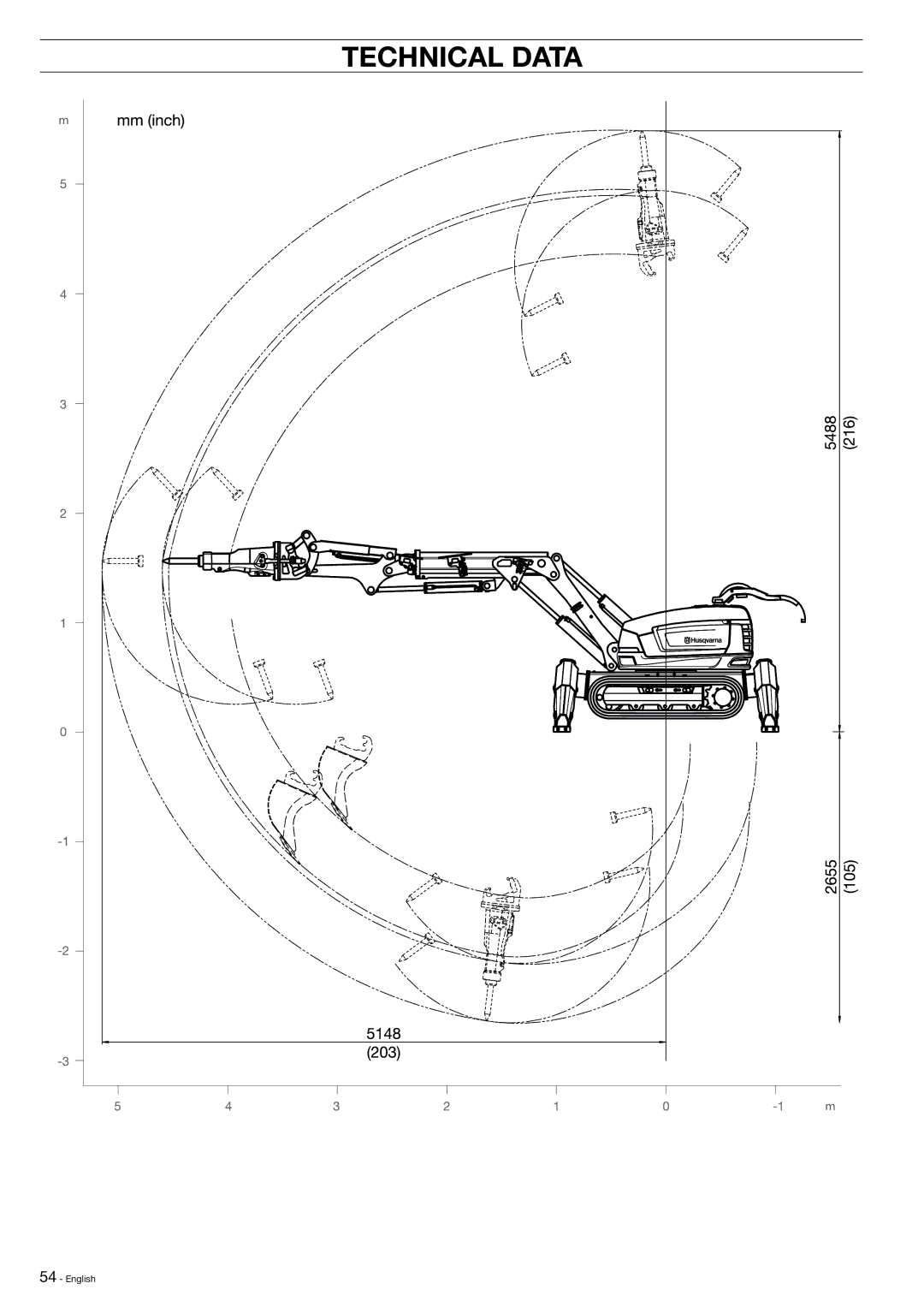 Husqvarna DXR-310 manual English 