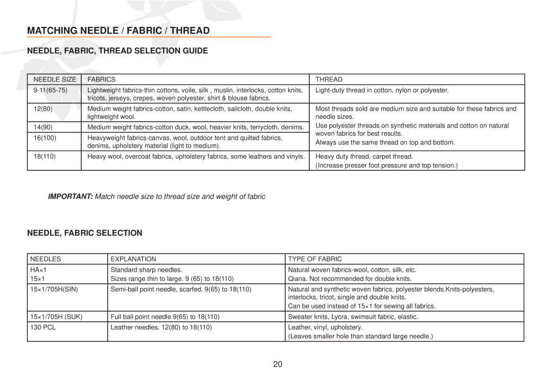 Husqvarna E10 manual Matching Needle / Fabric / Thread, NEEDLE, FABRIC, Thread Selection Guide 