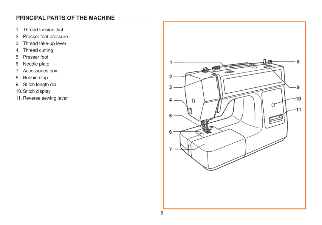 Husqvarna E10 manual Principal Parts of the Machine 