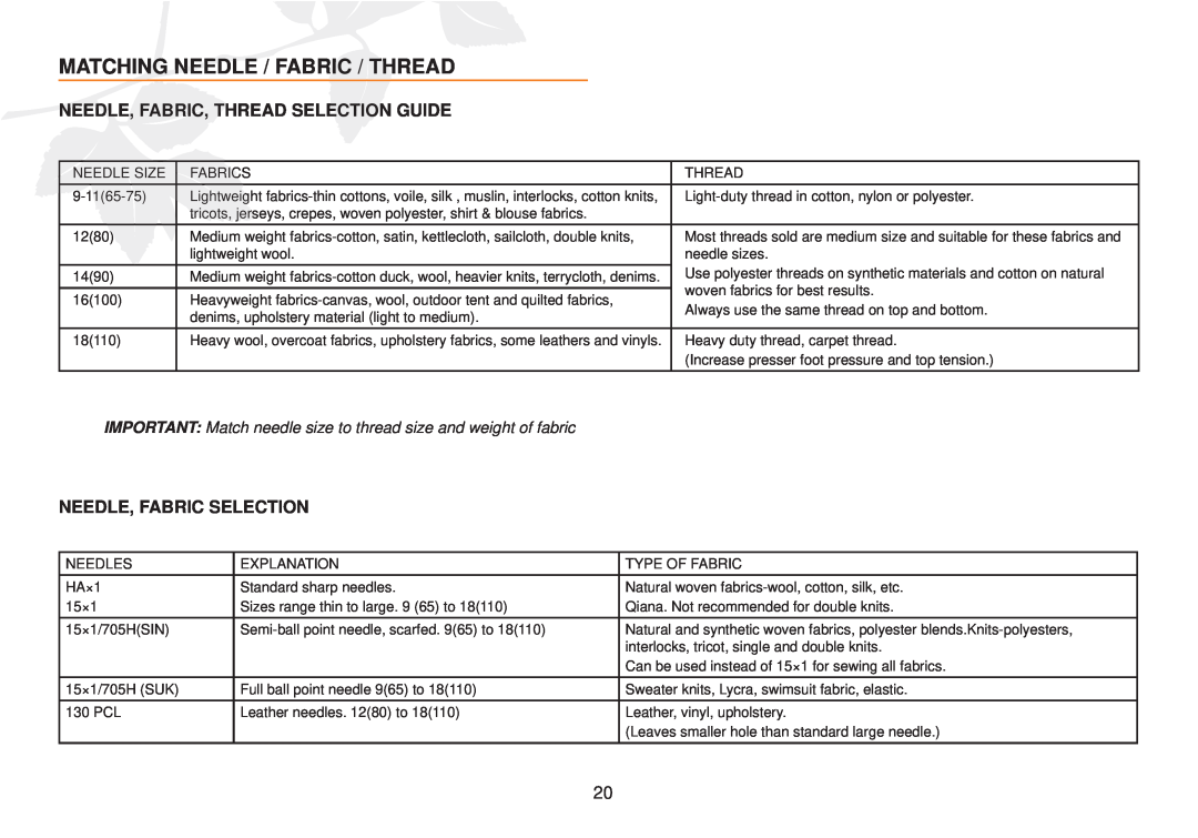 Husqvarna E10 manual Matching Needle / Fabric / Thread, Needle, Fabric, Thread Selection Guide, Needle, Fabric Selection 