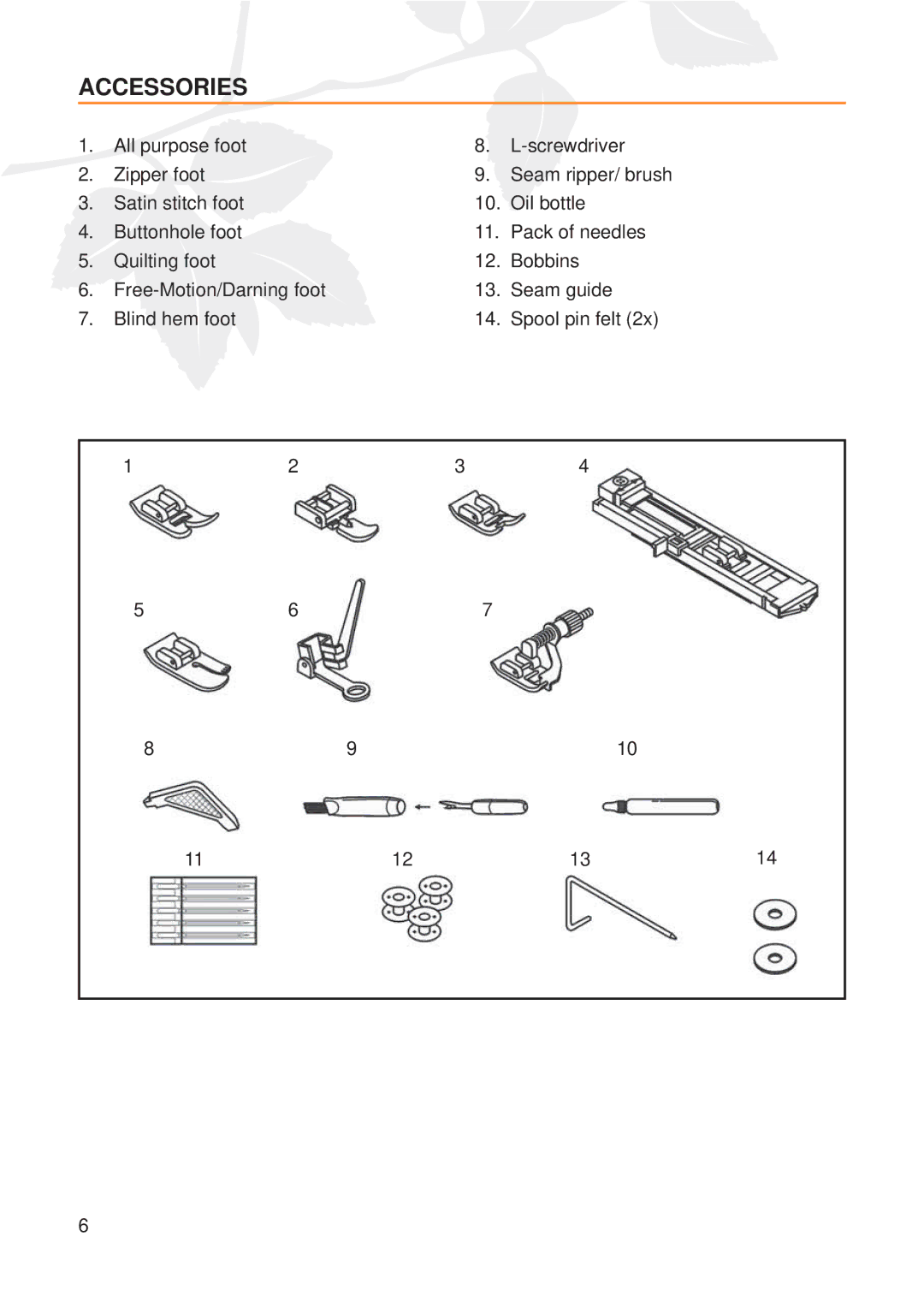 Husqvarna E20 manual Accessories 