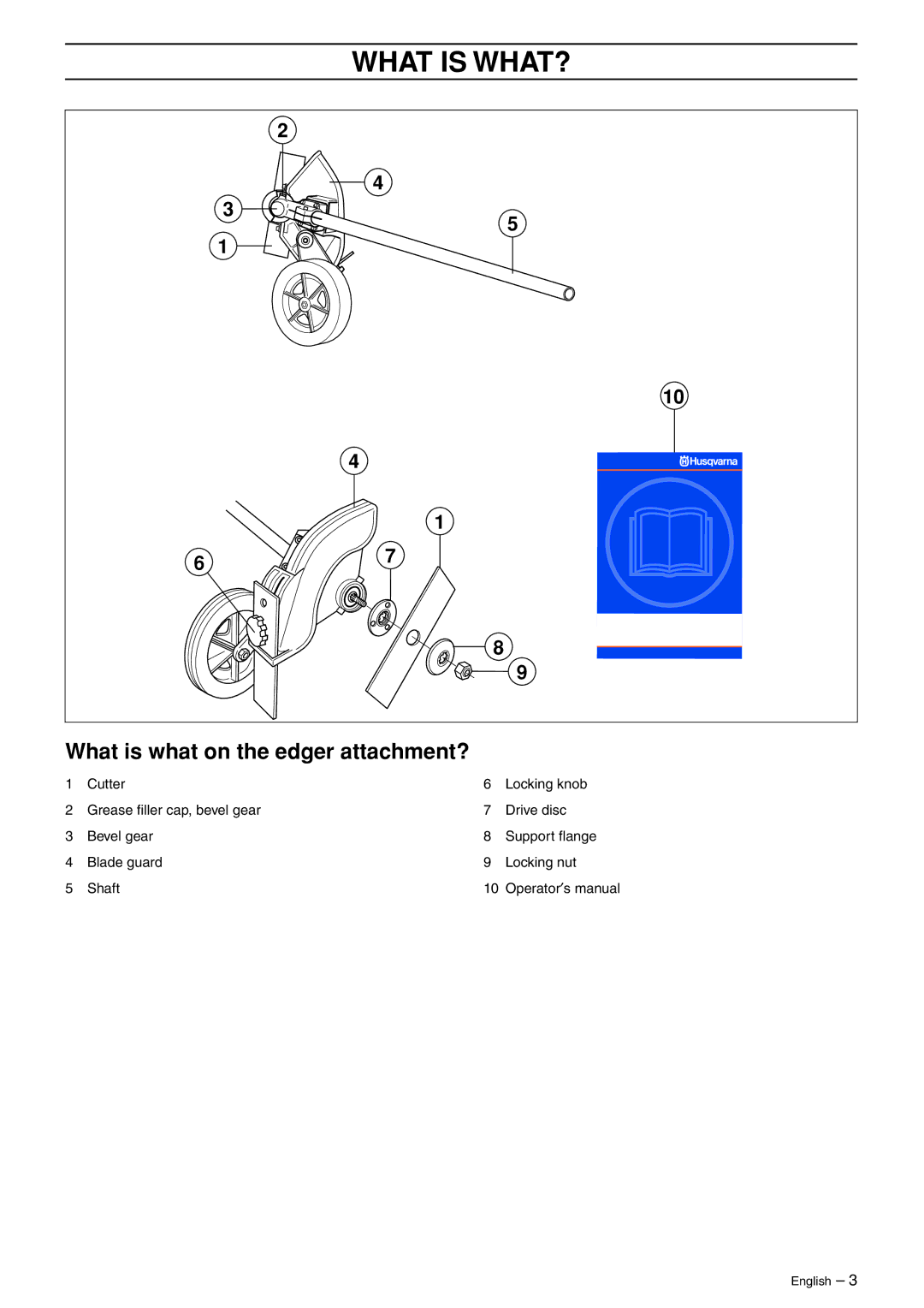 Husqvarna EA 850 manuel dutilisation What is WHAT?, What is what on the edger attachment? 