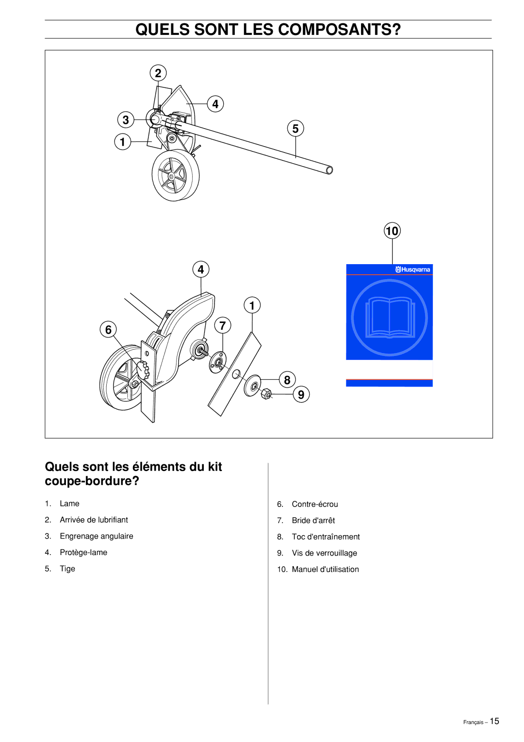 Husqvarna Edger Attachment manuel dutilisation Quels Sont LES COMPOSANTS?, Quels sont les éléments du kit coupe-bordure? 