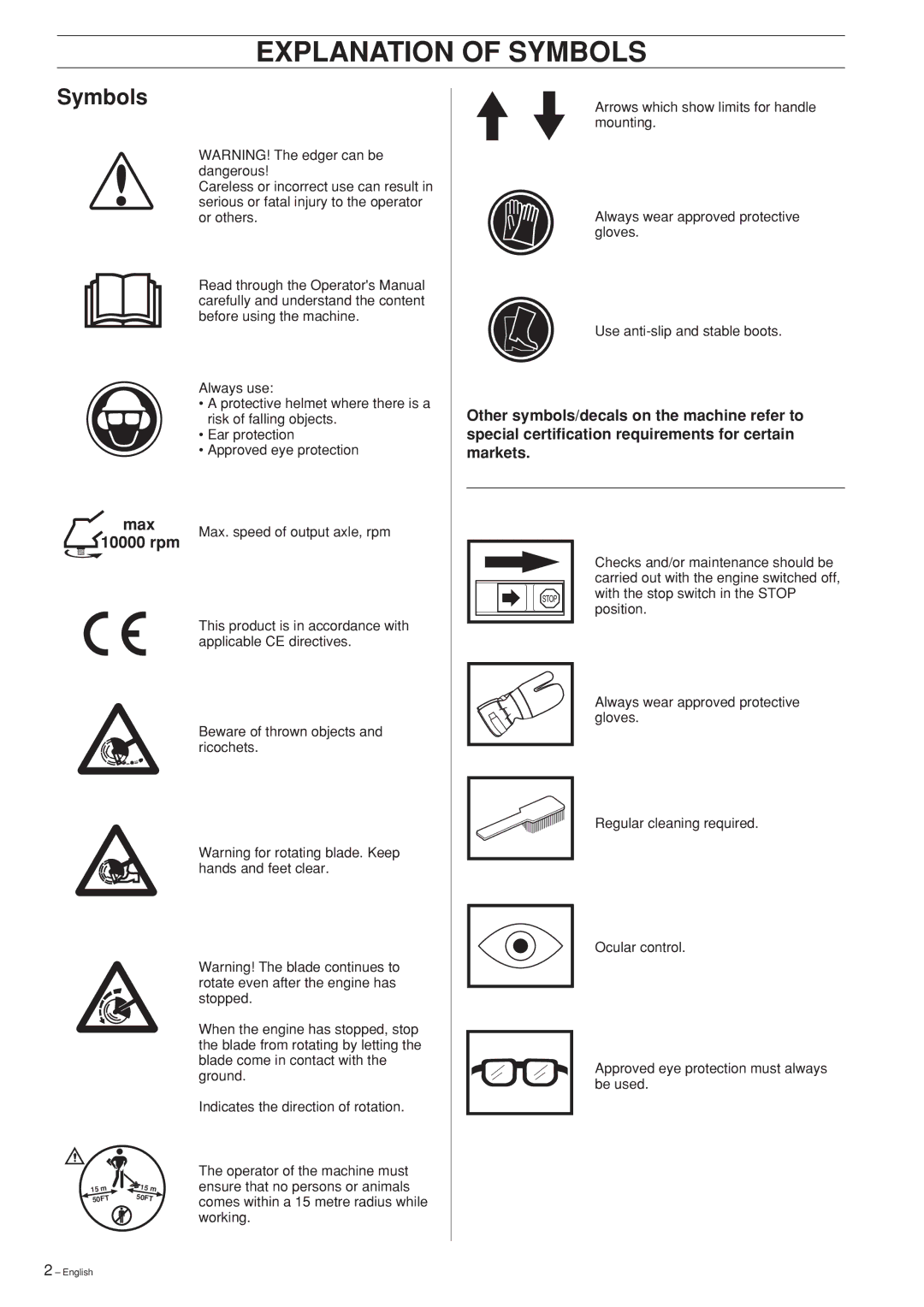 Husqvarna Edger Attachment manuel dutilisation Explanation of Symbols 