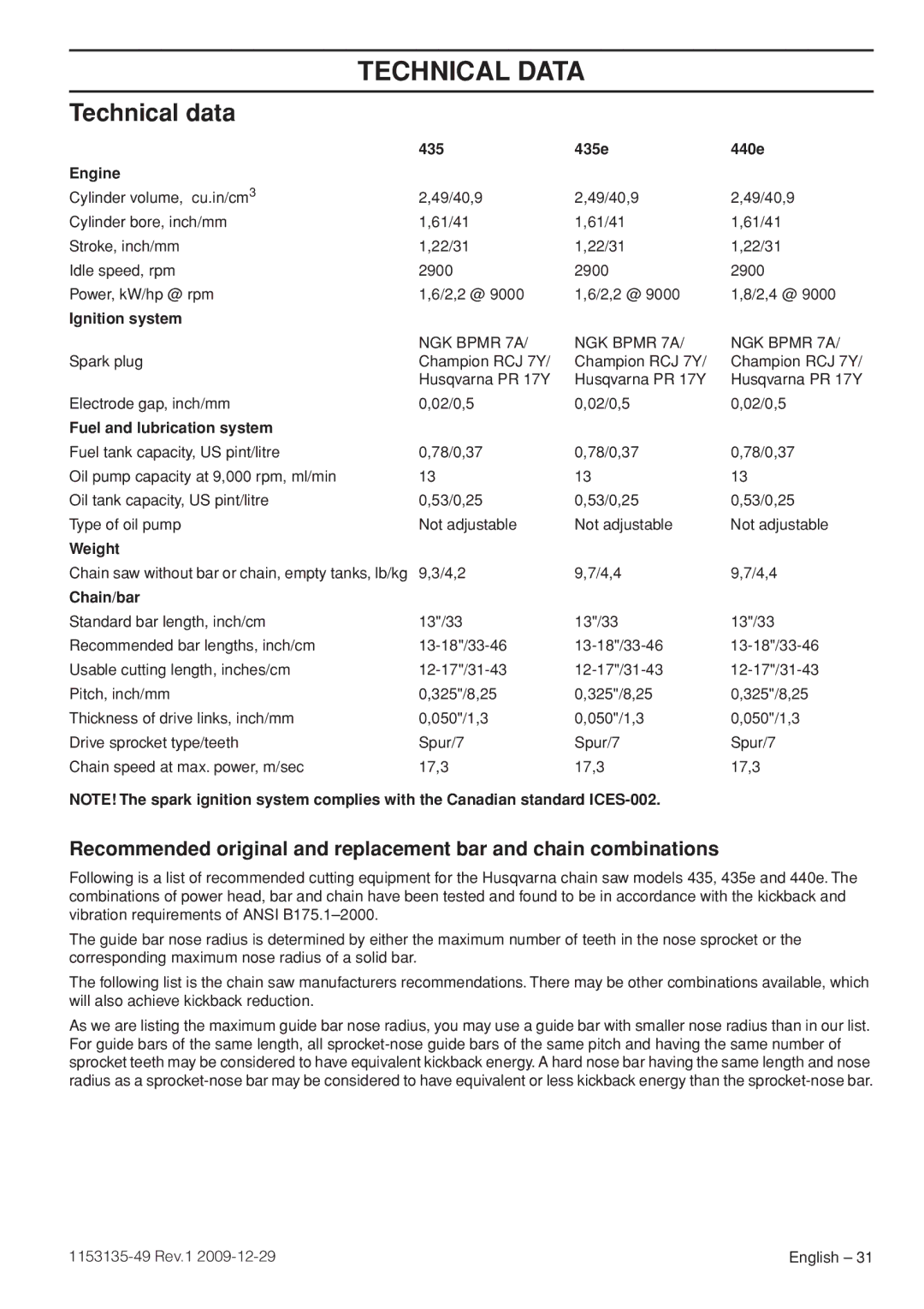 Husqvarna EPA III manuel dutilisation Technical Data, Technical data 