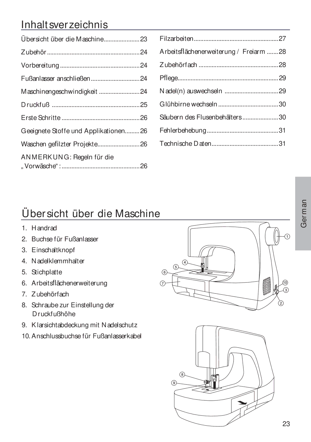 Husqvarna ER10 manual Inhaltsverzeichnis, Übersicht über die Maschine 