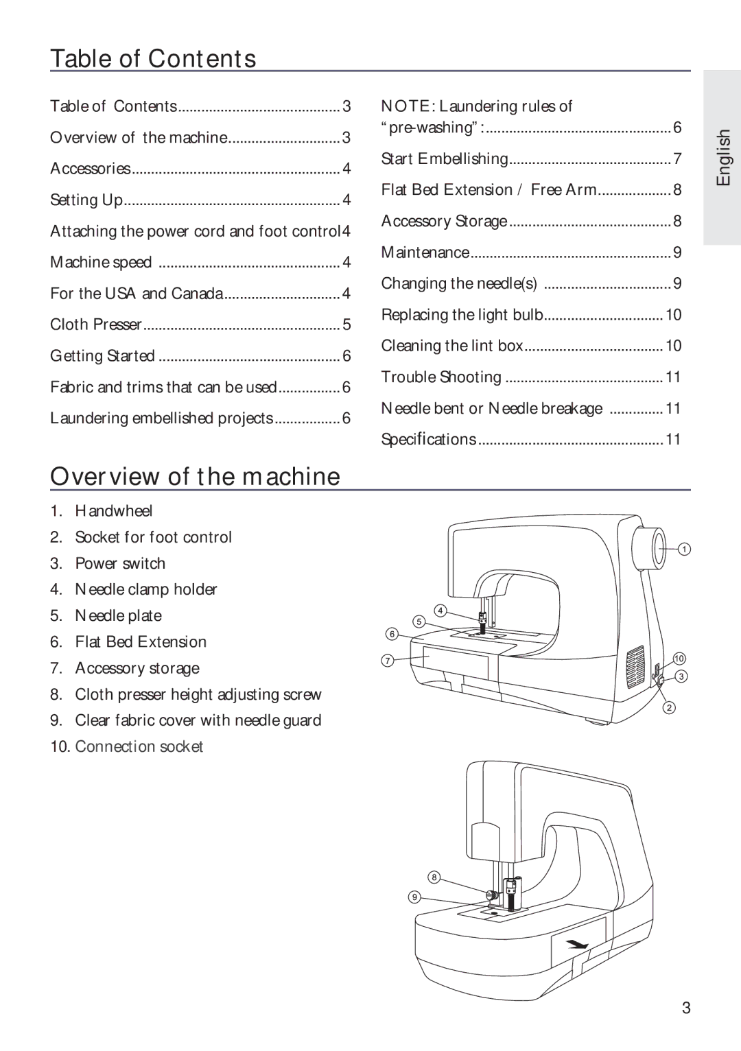 Husqvarna ER10 manual Table of Contents, Overview of the machine 