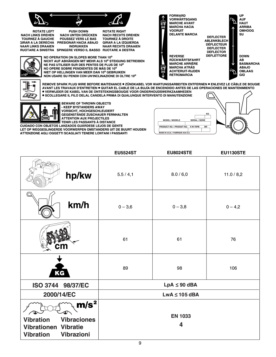 Husqvarna EU5524ST instruction manual EU8024STE EU1130STE 