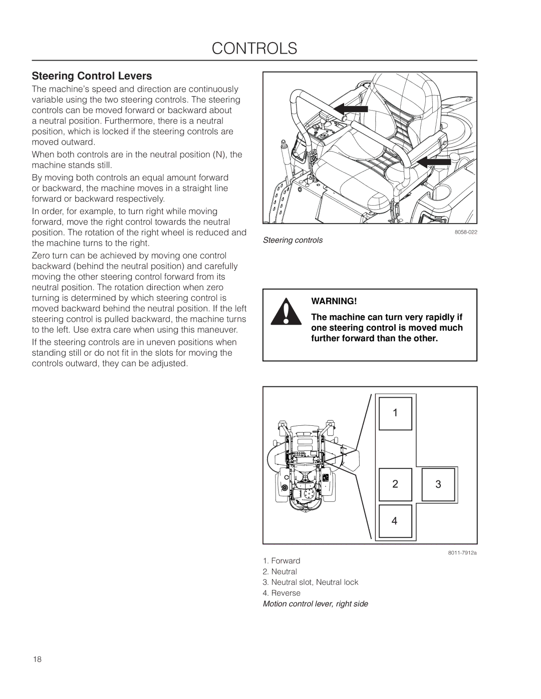 Husqvarna EZ4824/ 966612901, EZ24T/ 966659601, EZ4824 CA/ 966659501 warranty Steering Control Levers 