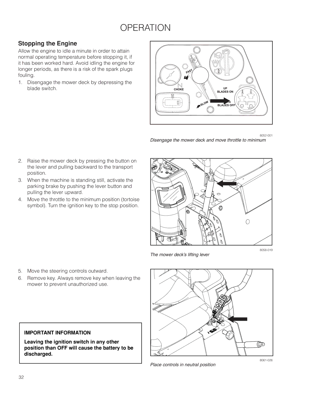 Husqvarna EZ4824 CA/ 966659501, EZ4824/ 966612901, EZ24T/ 966659601 warranty Stopping the Engine 