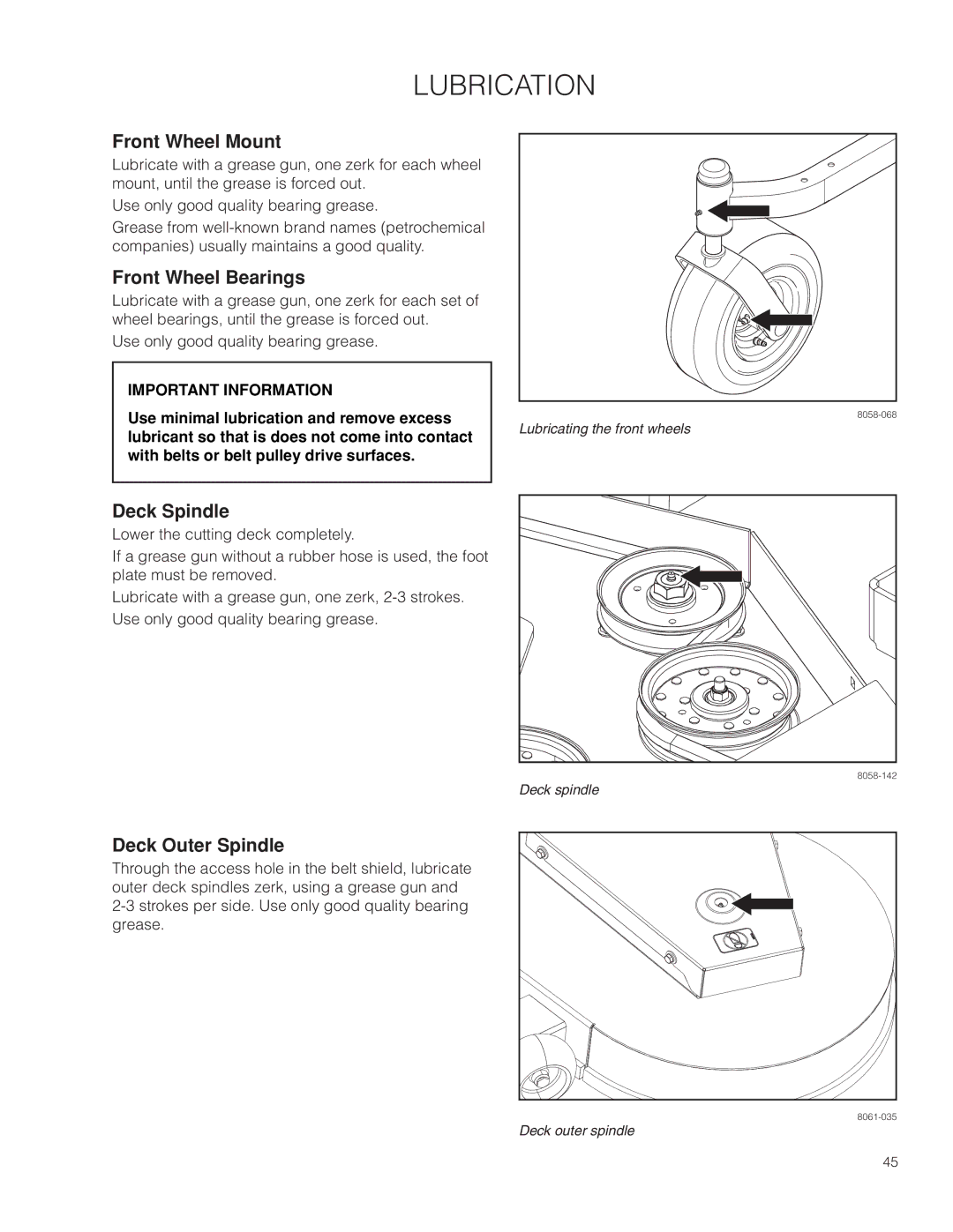 Husqvarna EZ4824/ 966612901, EZ24T/ 966659601 Front Wheel Mount, Front Wheel Bearings, Deck Spindle, Deck Outer Spindle 