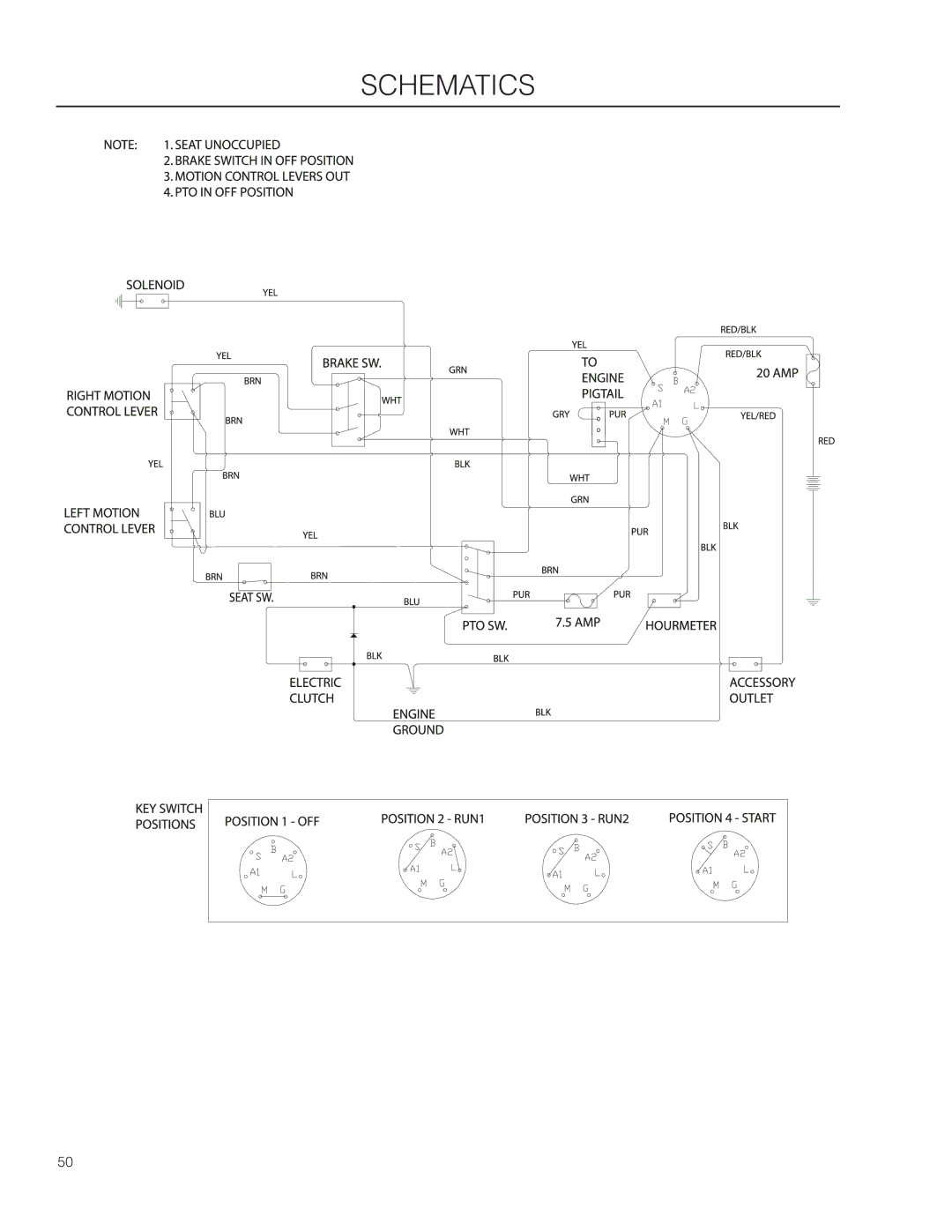 Husqvarna EZ4824 CA/ 966659501, EZ4824/ 966612901, EZ24T/ 966659601 warranty Schematics 