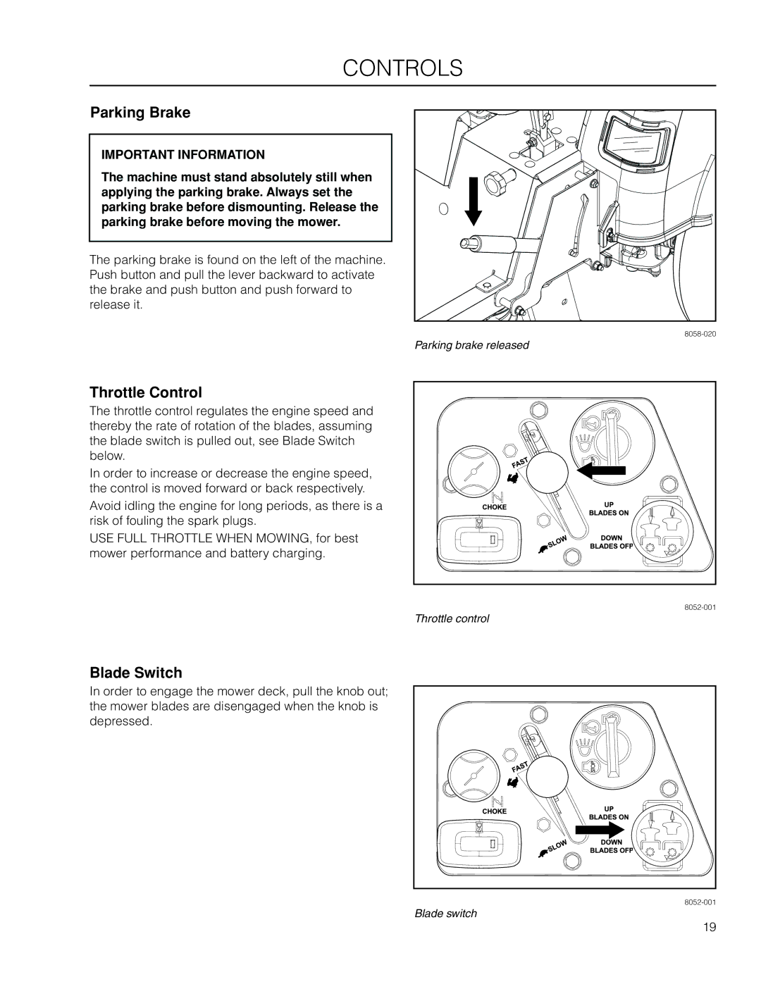 Husqvarna EZ4824 BF manual Parking Brake, Throttle Control, Blade Switch 