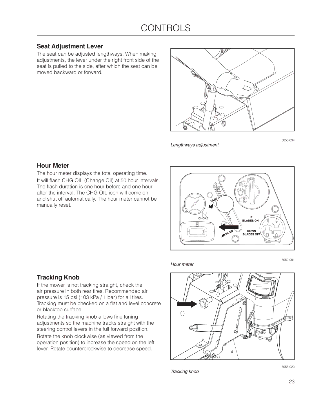 Husqvarna EZ4824 BF manual Seat Adjustment Lever, Hour Meter, Tracking Knob 