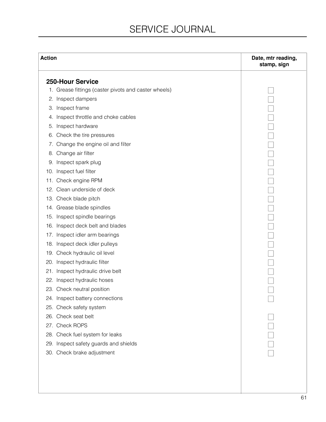 Husqvarna EZ4824 BF manual Service Journal 