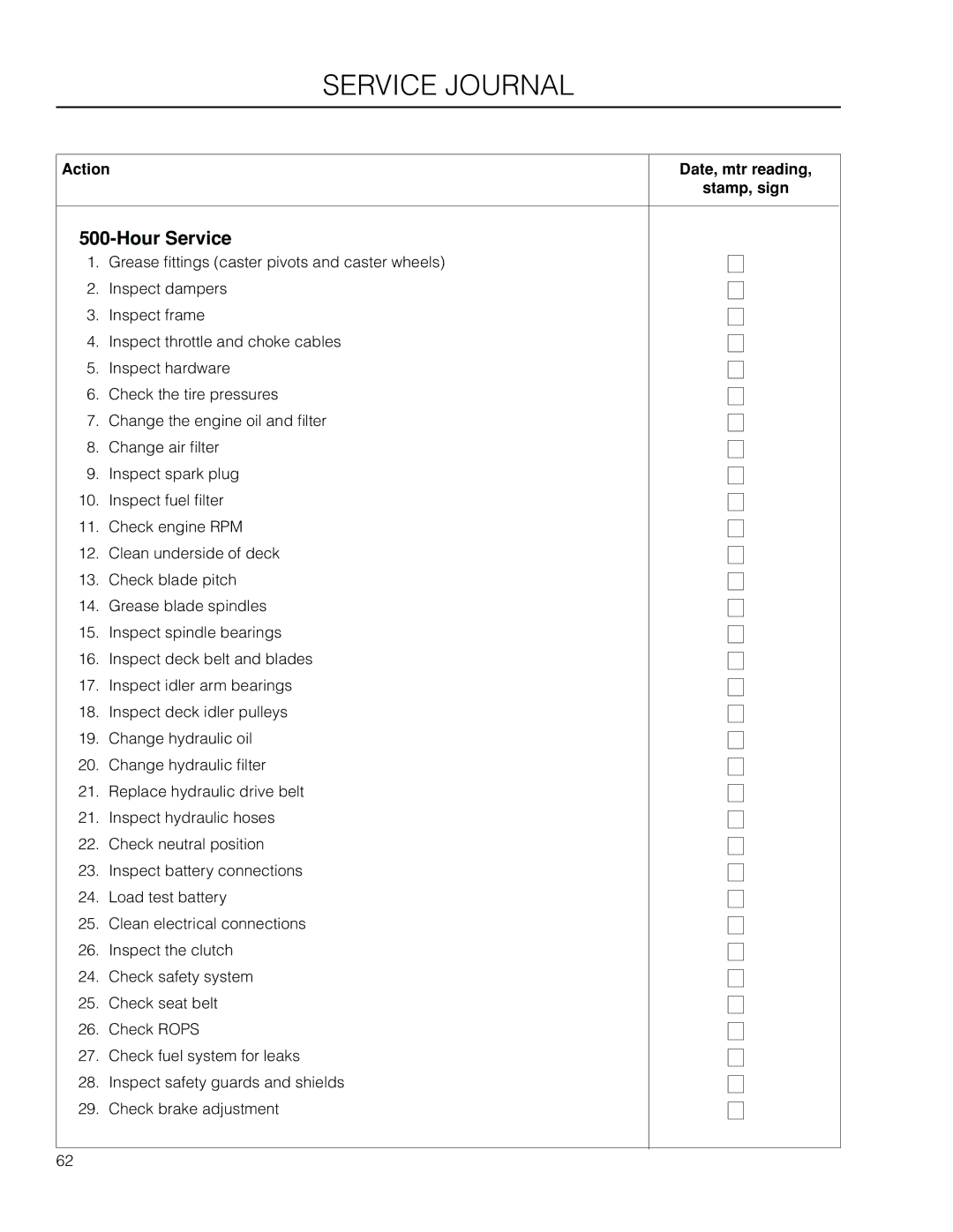 Husqvarna EZ4824 BF manual Service Journal 