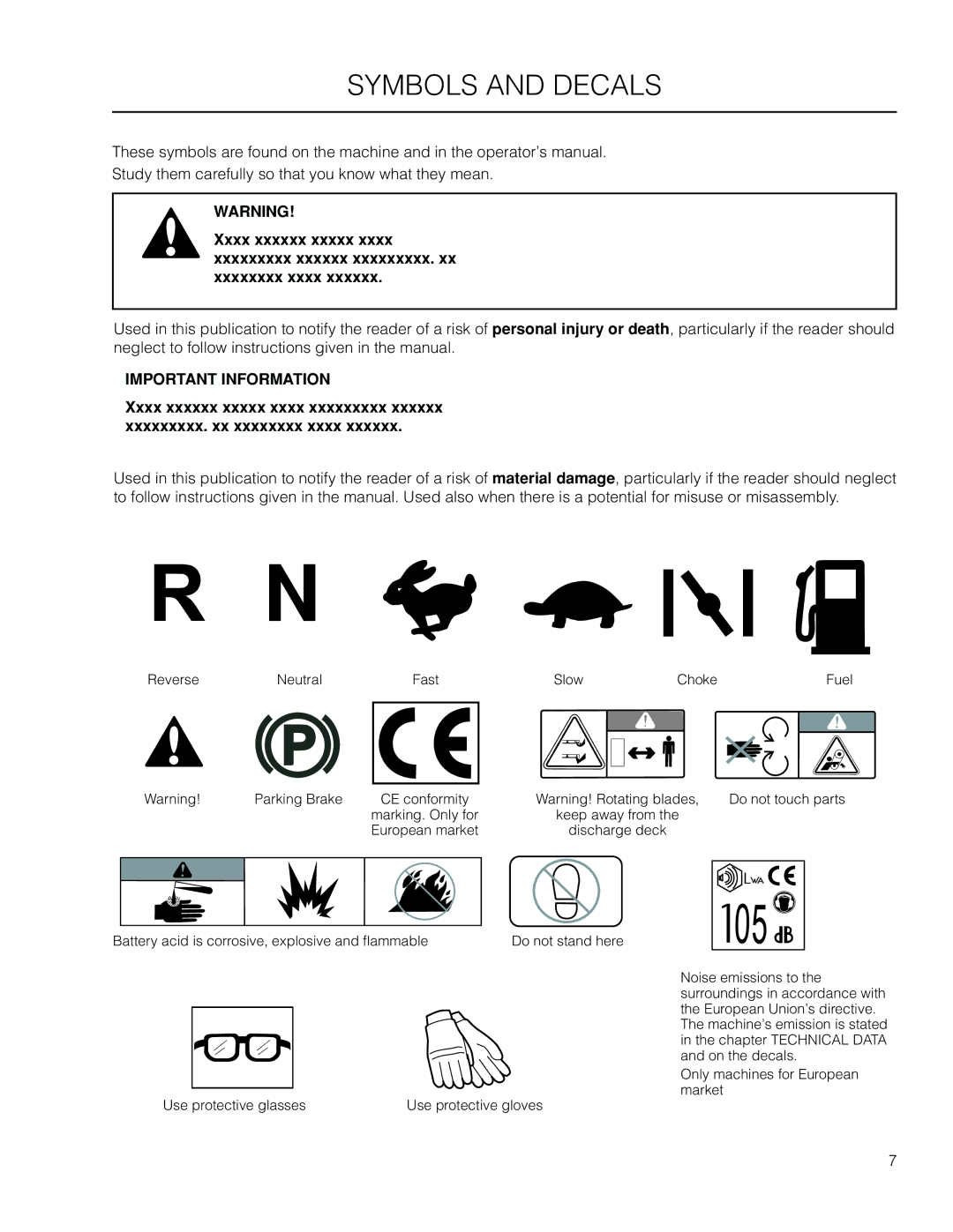 Husqvarna EZ4824 BF manual Symbols and decals 