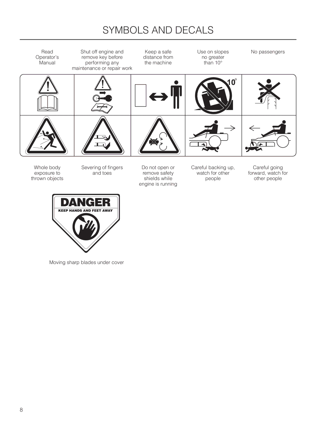 Husqvarna EZ4824 BF manual Remove key before 