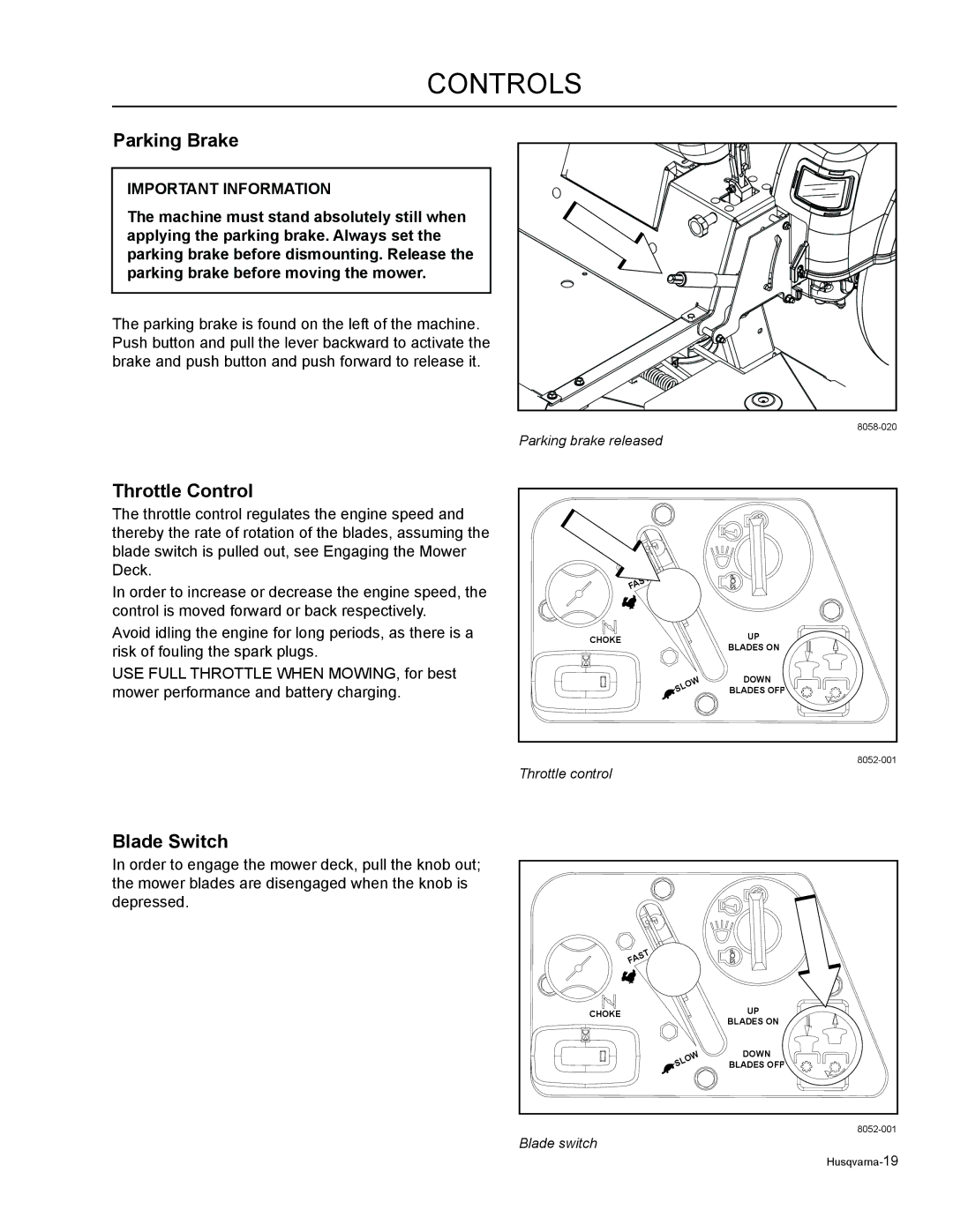 Husqvarna EZ4824K / 965880301, EZ6124 / 965880701, EZ5224 / 965880601 manual Parking Brake, Throttle Control, Blade Switch 