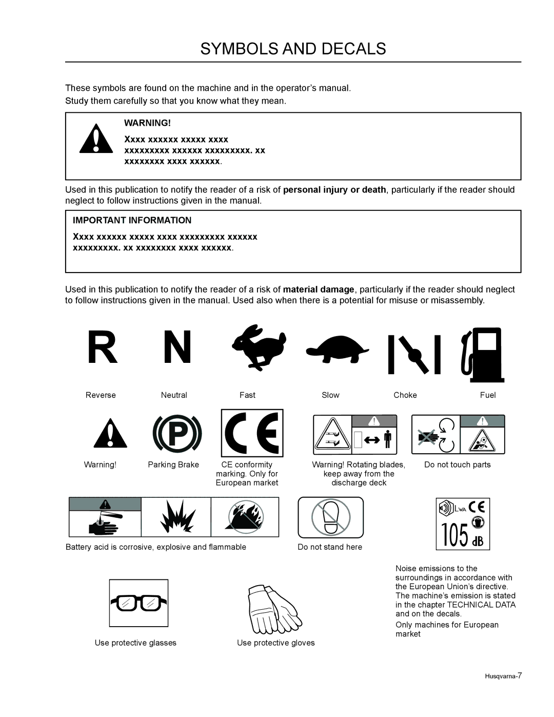 Husqvarna EZ6124 / 965880701, EZ5224 / 965880601, EZ5226 / 965921601, EZ5221 / 965880501 manual Symbols and decals 