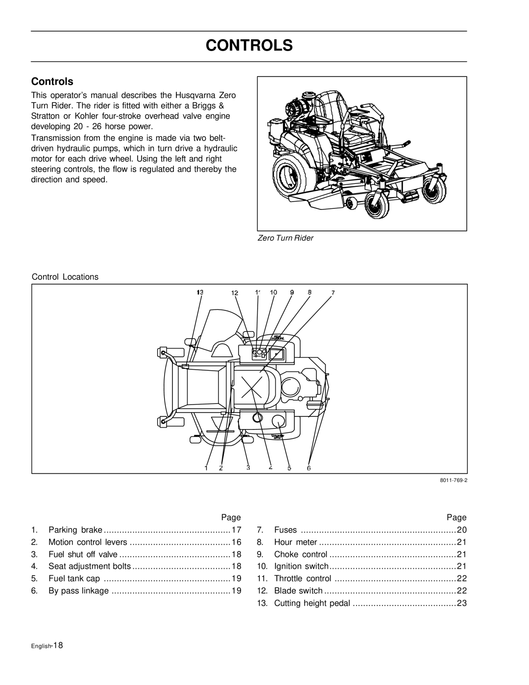 Husqvarna EZ4822, EZ6124, EZ5226, EZ4621, EZ4220 manual Controls 