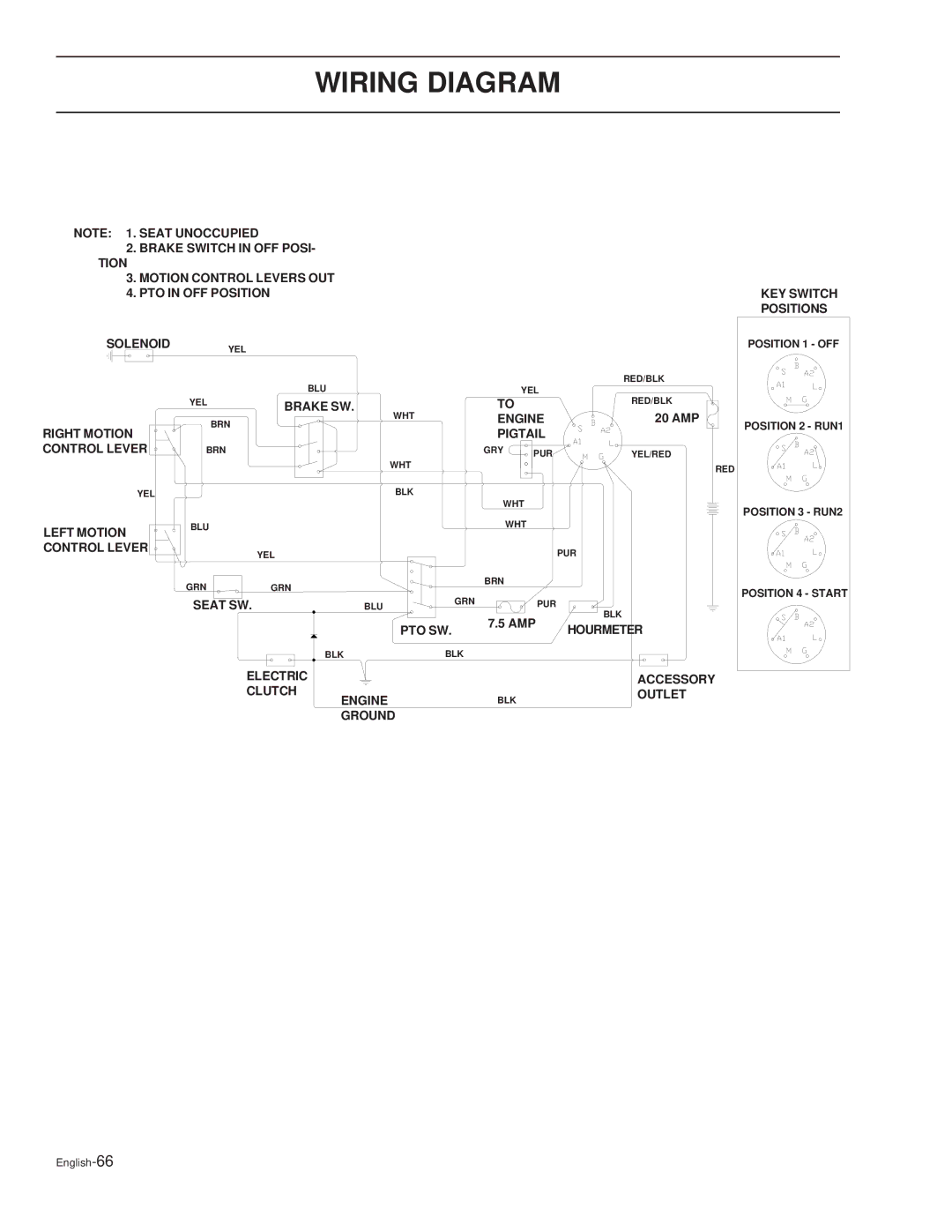 Husqvarna EZ6124, EZ5226, EZ4822, EZ4621, EZ4220 manual Wiring Diagram 