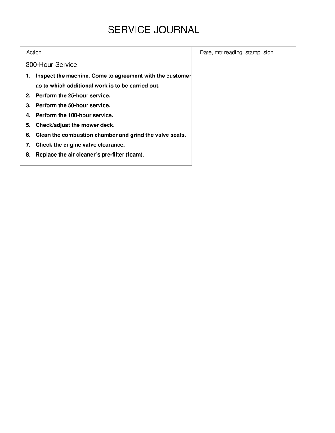 Husqvarna EZ4220, EZ6124, EZ5226, EZ4822, EZ4621 manual Service Journal 