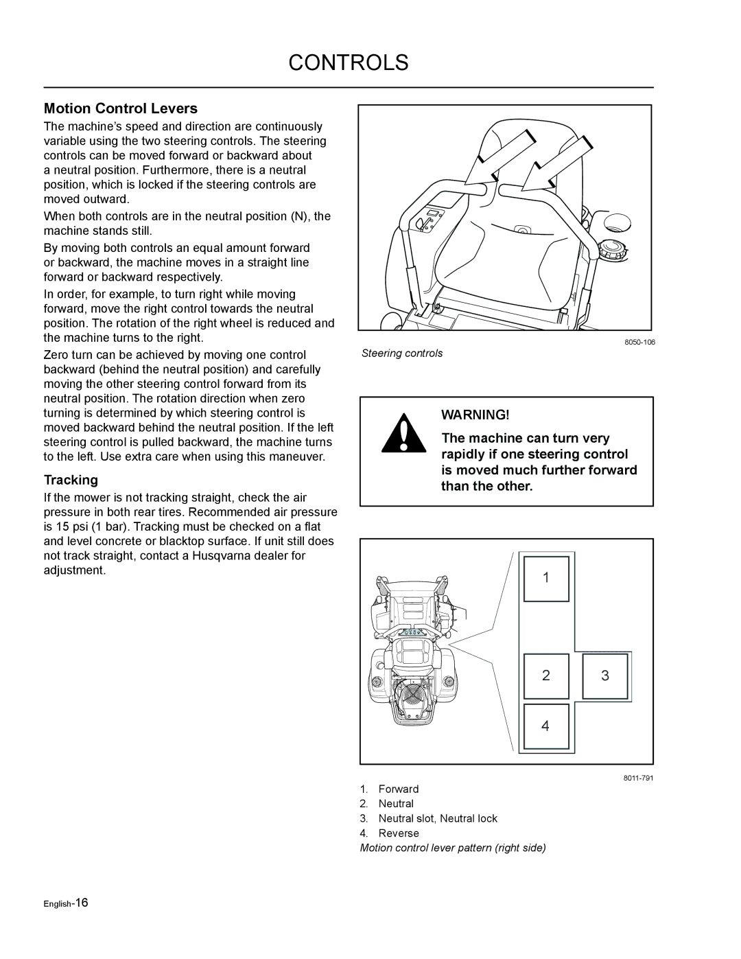 Husqvarna EZF 3417/ 965879301 manual Controls, Motion Control Levers 